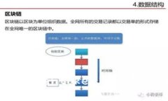 如何通过Tokentokenim钱包进行挖矿？