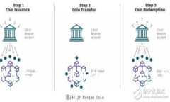 如何在安卓上下载和使用Tokenim钱包？