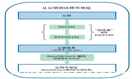 什么是JAC虚拟币？它的未来发展潜力如何？