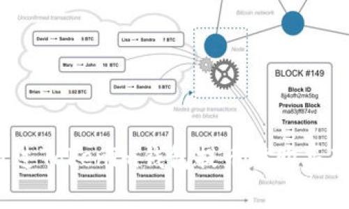 如何通过Tokenim钱包提币时购买矿工费？