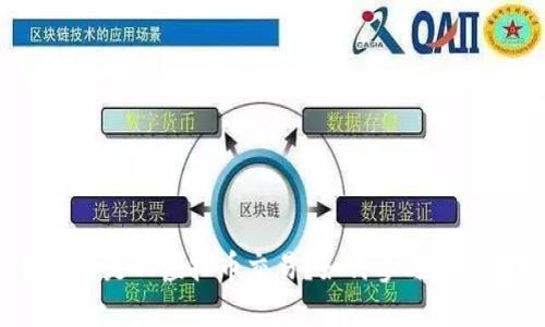 : 什么是TV虚拟币交易？如何参与并获利？