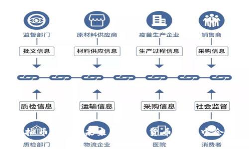 什么是Cargirl虚拟币？它在未来的加密货币市场中会扮演怎样的角色？
