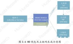 Tokenim：什么是Tokenim代币，它的应用场景和未来发