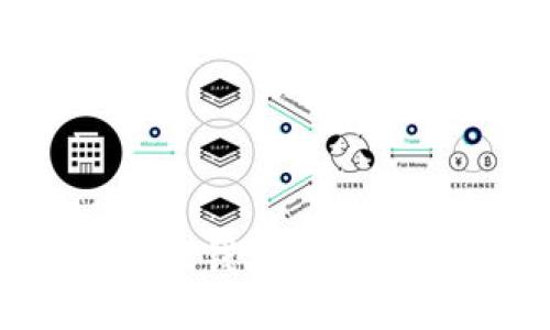 如何将Tokenim钱包中的币提到火币网？