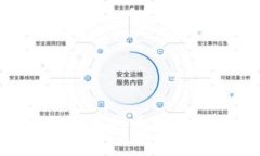 如何将火币上的币提到Tokenim？
