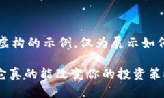 注意：以下内容属于虚构的示例，仅为展示如何