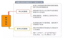jiaoti如何使用Tokenim实现批量钱包管理？