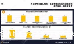 TokenTokenIM钱包是否受监管？了解其合规性与安全