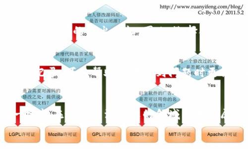 为什么我的虚拟币转币一直不到账？可能出现了哪些问题？
虚拟币, 转币, 交易, 区块链, 钱包/guanjianci

一、引言：虚拟币交易的常见烦恼
在当今这个数字货币飞速发展的时代，越来越多的人开始接触并使用虚拟币。然而，许多人在刚开始进行转币交易时，都会遇到一个让人沮丧的问题：为什么我的虚拟币转币一直不到账？这个问题不仅让刚入门的交易者感到困惑，也让一些经验丰富的投资者感到无奈。
那么，转币不到账到底是怎么回事呢？这其中可能隐藏着哪些问题？我们将在接下来的内容中深入分析，希望能为你理清思路，解决困惑。

二、转币失败的常见原因
在进行虚拟币转账时，可能遇到许多技术和操作上的问题。以下是一些常见原因：

1. 网络拥堵
在高峰时期，例如某种虚拟币的价格突然上涨时，网络可能会出现拥堵。这时，交易确认的时间会延长，导致转币的延误。如果你观察到转币一直处于“待处理”状态，可以尝试查看该网络的拥堵情况。

2. 交易手续费设置过低
每笔交易在区块链网络中都会涉及交易手续费，手续费越高，被矿工优先处理的可能性越大。如果你在转币时设置的手续费过低，交易可能会被延迟，最终导致不到账的问题。

3. 目标地址错误
转币时，输入错误的目标地址是一个极其常见的问题。一旦你将币转到错误的钱包地址，资金可能会永久丢失。因此，一定要仔细检查目标地址是否正确，确保它与你的目标钱包一致。

4. 钱包问题
有时，问题可能出在你的钱包服务提供商身上。这些服务商可能会进行系统维护或遇到临时技术故障。如果是这种情况，你可以联系钱包的客服，了解具体情况，看看是否是服务器的问题。

5. 区块链确认不足
很多交易所和钱包在收到交易之前，会要求在区块链上获得一定数量的确认。若网络拥堵或交易繁忙，可能导致区块链确认的时间延长，从而影响到转币到账时间。

三、如何有效地解决转币问题？
面对转币不到账的问题，我们该如何有效解决呢？下面是一些建议：

1. 检查状态
首先，建议你登录到你所使用的交易所或钱包平台，查看你的交易状态。许多平台都提供交易记录以及状态跟踪的功能。通过这些工具，你可以清楚地看到交易是否已经被处理。

2. 联系客服
如果查询后发现交易仍未到账，可以立即联系相关平台的客服。他们的专业人员会第一时间帮你检查问题的原因，并提供解决方案。

3. 提高手续费
在未来的交易中，可以考虑适当提高手续费，以确保交易能够被优先处理。特别是在用量大的时段，合理的手续费可以显著提高交易成功率。

四、用户经验分享
除了以上建议，一些用户的经验分享或许能给你带来启发。
有用户反馈，之前因为强烈的价格波动，选择在高峰期进行交易，结果因为网络拥堵导致转币延迟到账，让他差点错失了最佳的卖出时机。因此，选择合适的时间进行交易是非常重要的。

五、总结：保持冷静并做好记录
总的来说，面对虚拟币转币未到账的情况，保持冷静和耐心至关重要。充分了解操作过程中的每一个环节，并做好详细记录，可以帮助你在遇到问题时更高效地寻找解决办法。而知识就是你的保护伞，了解过程中可能出现的问题，能让你在未来的交易中更加从容应对。

六、最后的建议
虽然虚拟币交易中会遇到一些困难和挑战，但只要我们认真对待，保持冷静，并学会从实际情况出发，灵活应对，就一定能在这个充满机遇的领域里找到属于自己的位置。希望以上的分析能够帮助你更好地理解虚拟币转账中的常见问题，并在日后的操作中减少麻烦。
再此祝愿每一位虚拟币投资者都能顺利交易，迎来更多的成功与收益！