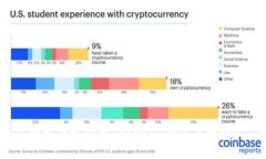 如何下载安装Tokenim钱包手机版？