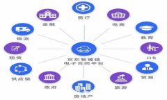 如何在Tokenim中安全退出未保存的密钥？