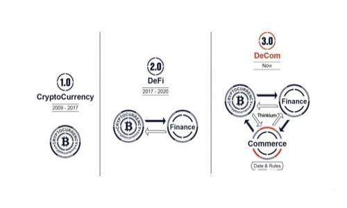 : 什么是第三方钱包Tokenim？值得信赖吗？