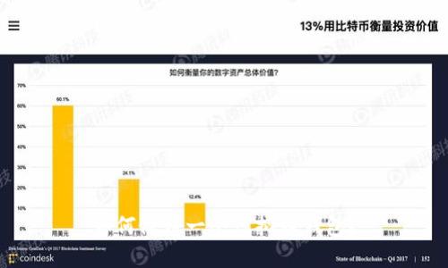 如何做好一个虚拟币钱包？