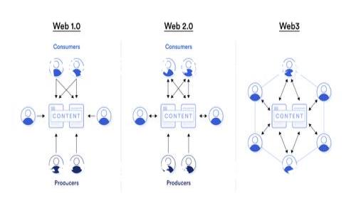   如何创建一个安全可靠的在线Tokenim钱包？ / 
 guanjianci Tokenim钱包, 在线钱包, 区块链, 数字货币, 源码 /guanjianci 

前言：什么是Tokenim钱包？

在数字货币迅速发展的今天，Tokenim钱包作为一种方便的资产管理工具，逐渐进入了大众的视野。简单来说，Tokenim钱包是用于存储、管理和交易各种数字资产的程序或应用。想象一下，你的剧院售票系统，所有的票都不会丢失且能够随时交易，这就是Tokenim钱包的魅力所在。



不同于传统的银行系统，Tokenim钱包没有中央管理机构，它是基于区块链技术，所有交易都是透明的，记录在一个去中心化的账本中。这使得每一个用户都能对自己的资产有完全的控制权，同时也增添了一些不可扰动的安全性。对于那些想进入数字货币世界的人来说，了解和使用这样的钱包是必不可少的。


在线Tokenim钱包的优势

在线Tokenim钱包具备多种优势。首先，它的使用便捷性极高。用户只需通过网络连接，就可以随时随地访问自己的钱包，不再受限于特定设备。这一点对于常常需要迅速进行交易的投资者来说，是一种巨大的便利。



其次，由于它内置了丰富的功能，如实时行情查询、交易数据分析等，用户不仅能对自己的资产进行管理，还能实时跟踪市场动态。这些功能让投资者在做出决策时更加有底气，通过直观的信息了解市场变化，极大地方便了操作。


如何获取在线Tokenim钱包的源码？

那么，想要自己开发一个在线Tokenim钱包，源码在哪里可以找到呢？其实，目前在互联网上有许多开源的项目和库可以供你使用。GitHub上就有很多开发者分享的Tokenim钱包源码，大家可以根据自己的需求进行下载和修改。对于初学者来说，找到一个合适的模板进行二次开发是一种快速上手的好办法。



此外，有一些平台专门提供在线钱包的搭建服务，用户可以根据自己的需求进行定制。这样的服务通常会提供详尽的文档和支持论坛，帮助用户解决在搭建过程中遇到的问题。这对于没有太多技术背景的人来说，显得尤为友好。


开发Tokenim钱包的基本步骤

在了解了获取源码的途径后，我们来看看开发一个Tokenim钱包的基本步骤。这听起来可能有点复杂，但大家可以慢慢来，一步步进行。


h4第一步：规划功能/h4

在开始编码之前，首先需要确定你的钱包要实现哪些功能。比如，你想支持哪些类型的数字货币，是否加入安全机制，比如双重验证、冷存储等，这些都是需要提前规划的地方。记住，不同的用户有不同的需求，你的产品越能满足他们的期望，成功的机会就越大。


h4第二步：选择开发语言/h4

在选择开发语言时，常见的有JavaScript、Python和Java等。每种语言都有各自的优势和不足，选择适合自己技术栈的语言，会让你在开发时更加得心应手。如果你是初学者，Python的语法，适合快速上手。


h4第三步：编写代码/h4

代码编写阶段，可以从钱包的核心功能开始，比如创建和发送交易。这是最基本的需求，确保用户能够顺利地进行转账和接收。一开始，建议先写出最小可行的版本（MVP），然后逐步添加其他功能。


h4第四步：测试/h4

开发完成后，必须进行充分的测试。这包括功能测试、安全测试以及用户体验测试。你可以考虑邀请一些朋友或者同行进行体验，收集他们的反馈，从而进一步产品。


h4第五步：上线/h4

在经过严格的测试之后，就可以准备上线了。上线后的维护同样重要，定期更新和修复bug，确保用户体验流畅。你可以考虑建立社区，鼓励用户反馈意见，共同完善产品。


安全性：在线钱包的核心

在数字货币交易中，安全性几乎是最重要的，在线钱包也是如此。用户常常因为安全问题而对在线钱包有所顾虑，因此加强安全措施非常有必要。比如，加密用户的数据传输、使用强密码政策、定期更新系统，都是提升安全性的方法。



另外，利用多重签名技术和冷存储也能有效提升钱包的安全性。多重签名意味着需要多个私钥来批准一笔交易，而冷存储则指的是将部分资金存放在不接入互联网的环境中，从而降低黑客攻击的风险。


用户体验：更重要的关注点

作为一个钱包开发者，用户体验同样需要格外关注。界面设计、操作流畅度、客服支持等方面都是直接影响用户满意度的因素。试想一下，如果一个钱包界面复杂，让人眼花缭乱，用户肯定会选择放弃。同样，遇到问题时，如果客服响应慢，用户肯定会流失。因此，重视用户体验，是每一位钱包开发者必须考虑的重要因素。


最后的思考：未来的Tokenim钱包

展望未来，区块链技术及其衍生的产品如Tokenim钱包必将迎来更大的发展机遇。随着越来越多人对数字资产的需求和使用，Tokenim钱包的功能也会不断升级，安全性也将持续增强。创作者们也会不断追求创新与突破，力求打造出更加安全、便捷、高效的钱包产品。



总结来说，创建一个在线Tokenim钱包并不只是技术层面的挑战，还涉及到安全、用户体验等多方面的综合考量。随着市场的不断演 Evol言，开发者们需要跟上潮流，积极适应用户的变化需求，这样才能在这个竞争激烈的领域中占得一席之地。
 


希望这篇文章能为想要进入Tokenim钱包开发领域的朋友们提供一些有用的参考。无论你是新手，还是已经有了一定经验的开发者，记住保持学习的态度，未来的可能无穷无尽！
