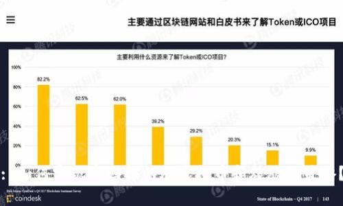 : 如何实现高回报的炒虚拟币和炒股的策略？