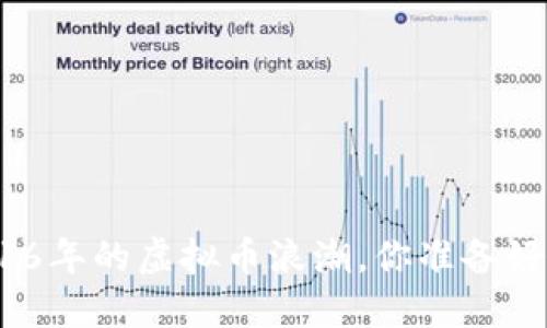 : 2016年的虚拟币浪潮，你准备好了吗？