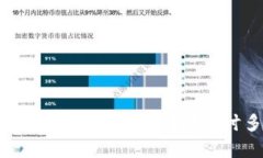 如何找回被删除的Tokenim钱包？探讨多种恢复方式