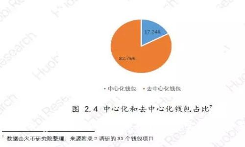 Tokenim观察钱包可以转账吗？如何实现安全转账？